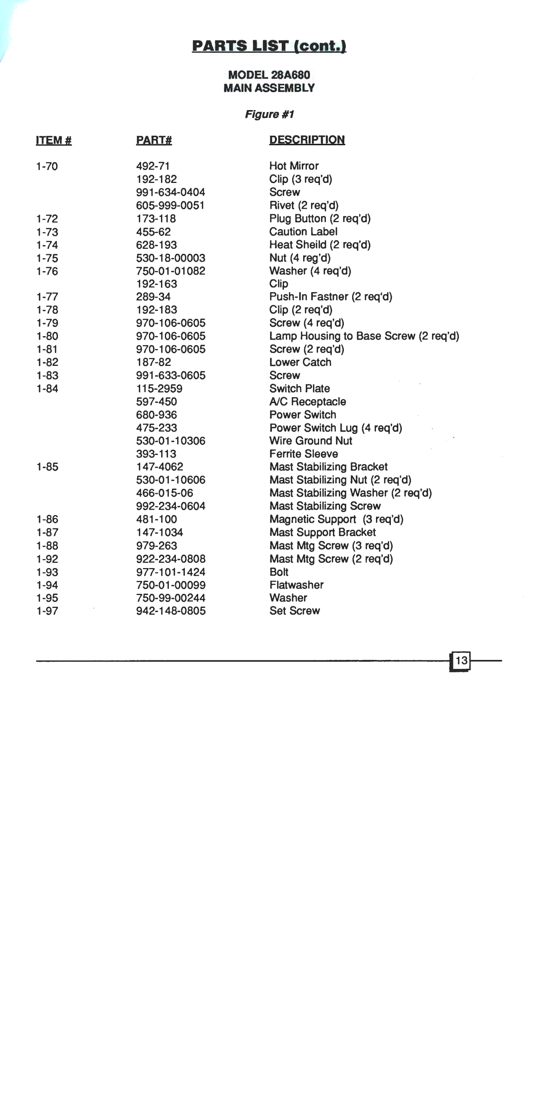 Dukane 28A680 manual 