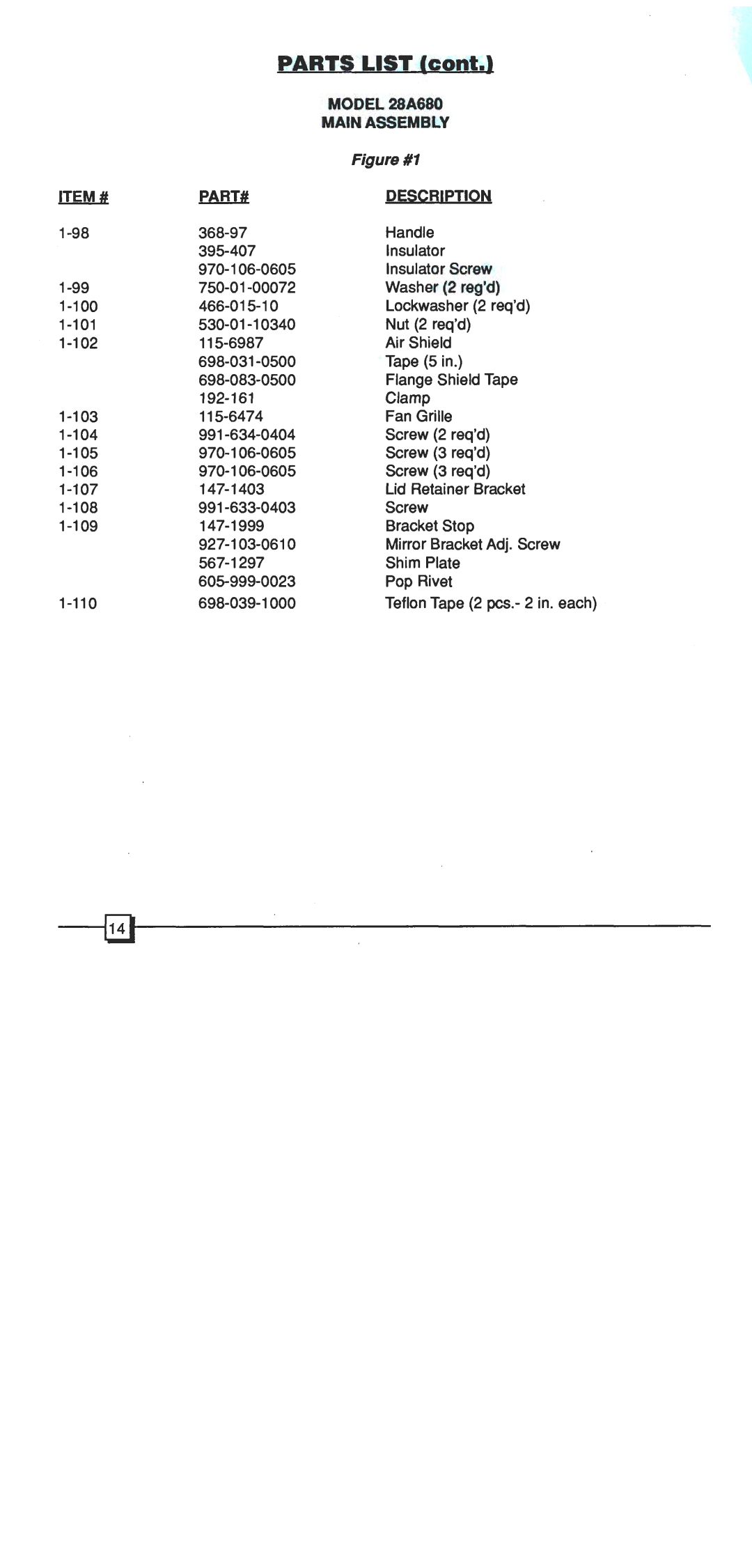 Dukane 28A680 manual 