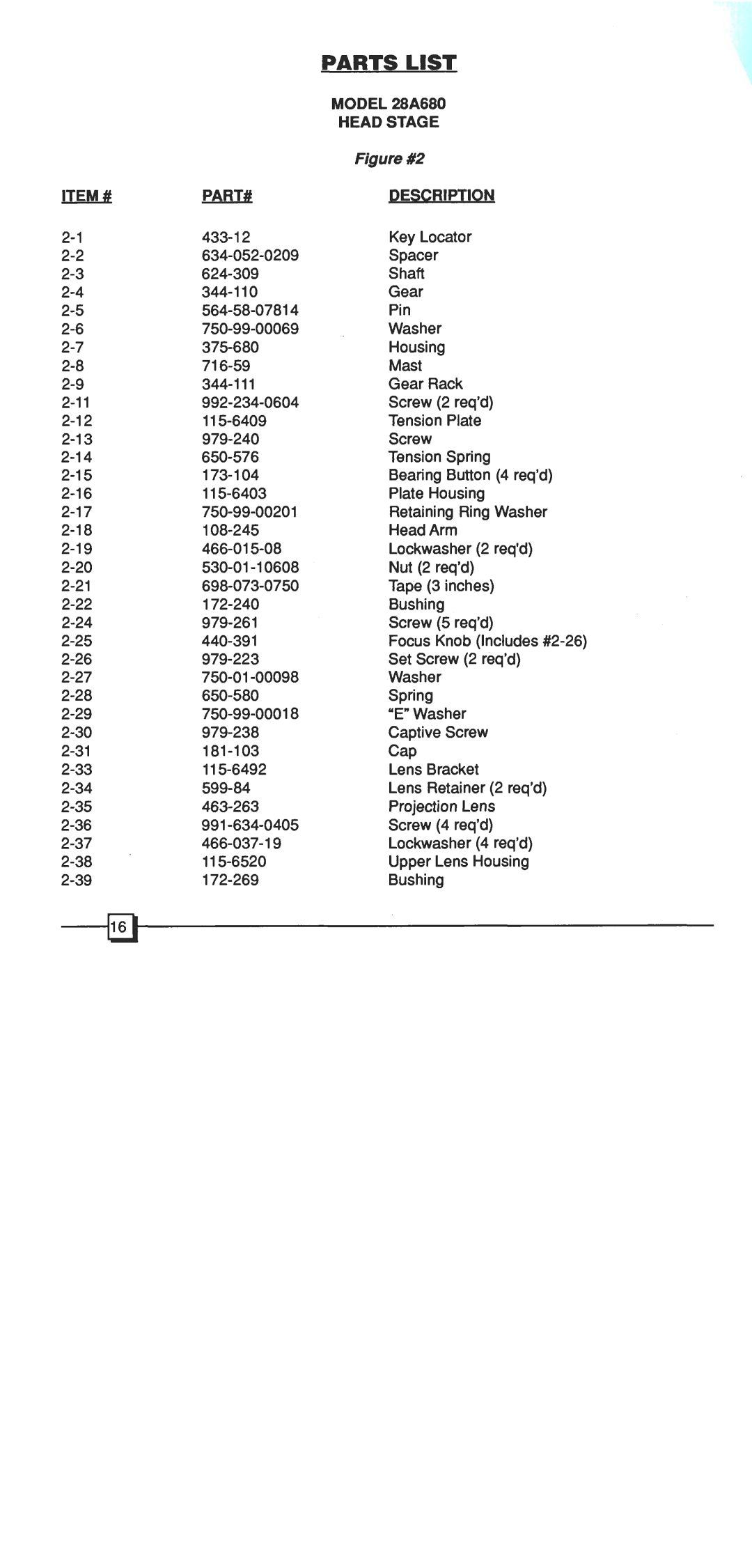 Dukane 28A680 manual 