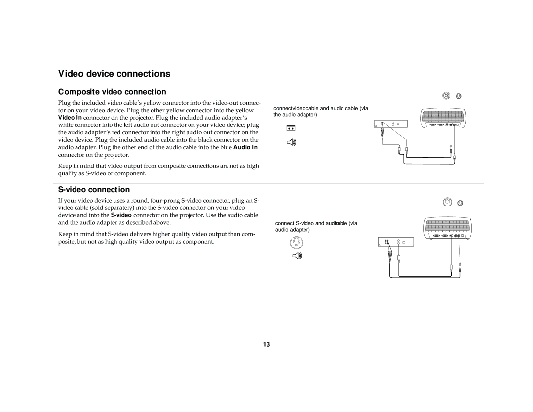 Dukane 28A7100HC manual Video device connections, Composite video connection, Video connection 