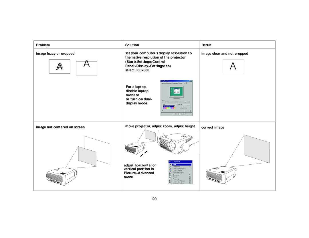 Dukane 28A7100HC manual 