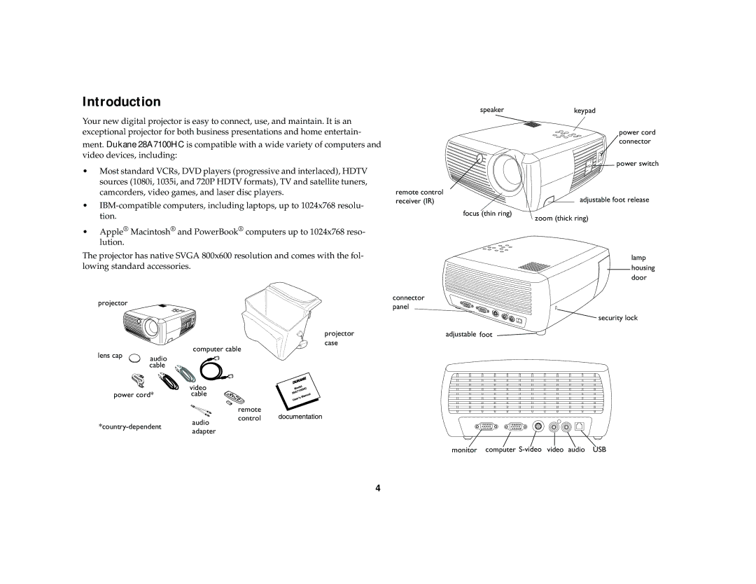 Dukane 28A7100HC manual Introduction 