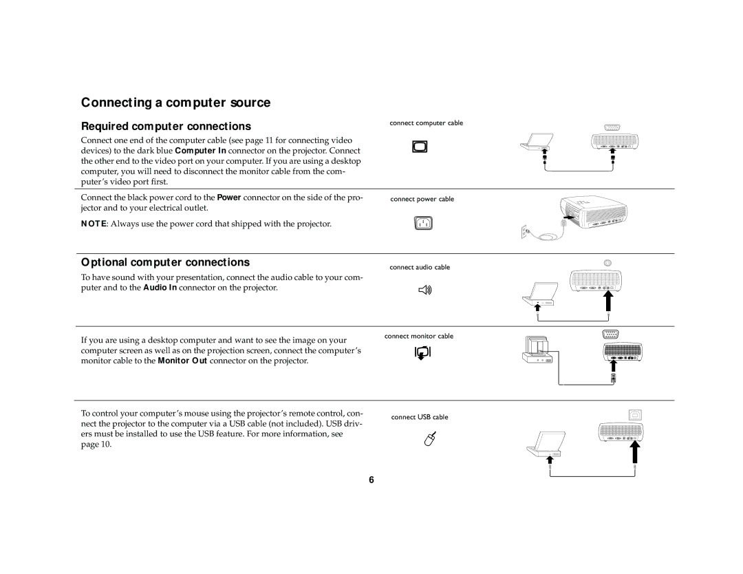 Dukane 28A7100HC manual Connecting a computer source, Required computer connections, Optional computer connections 