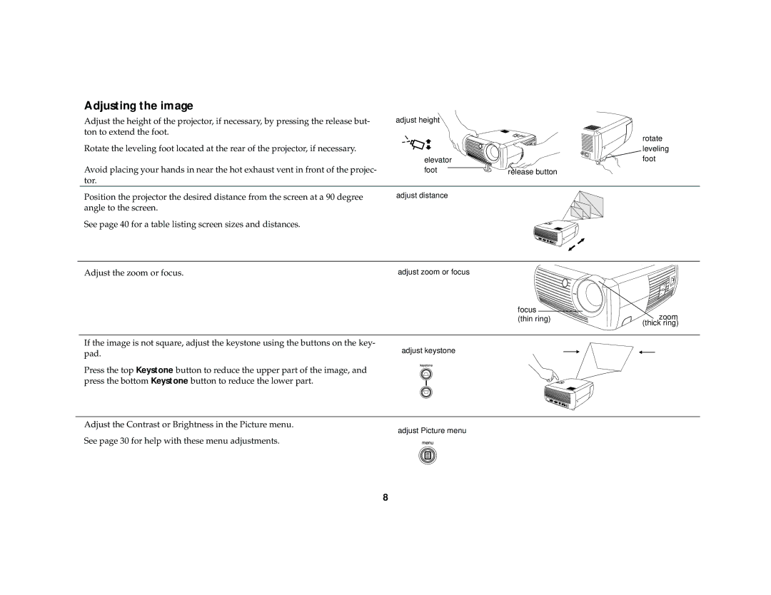 Dukane 28A7100HC manual Adjusting the image 