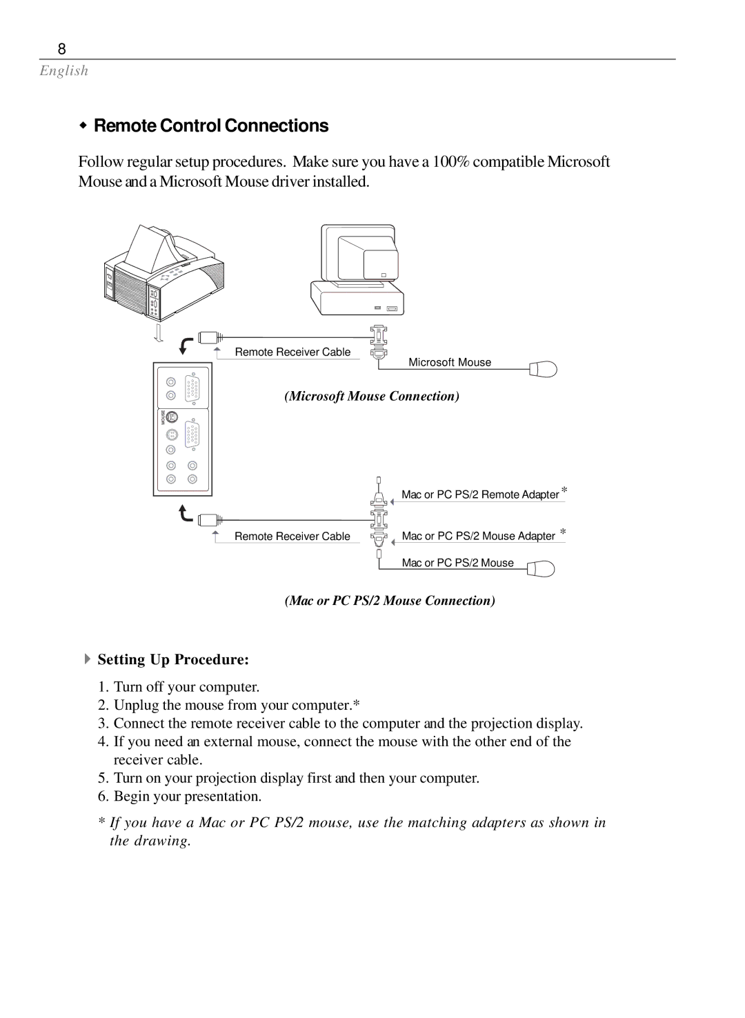 Dukane 28A7250 user manual Remote Control Connections, Setting Up Procedure 