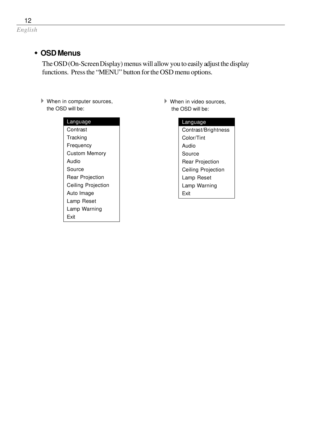 Dukane 28A7250 user manual OSD Menus, Language 