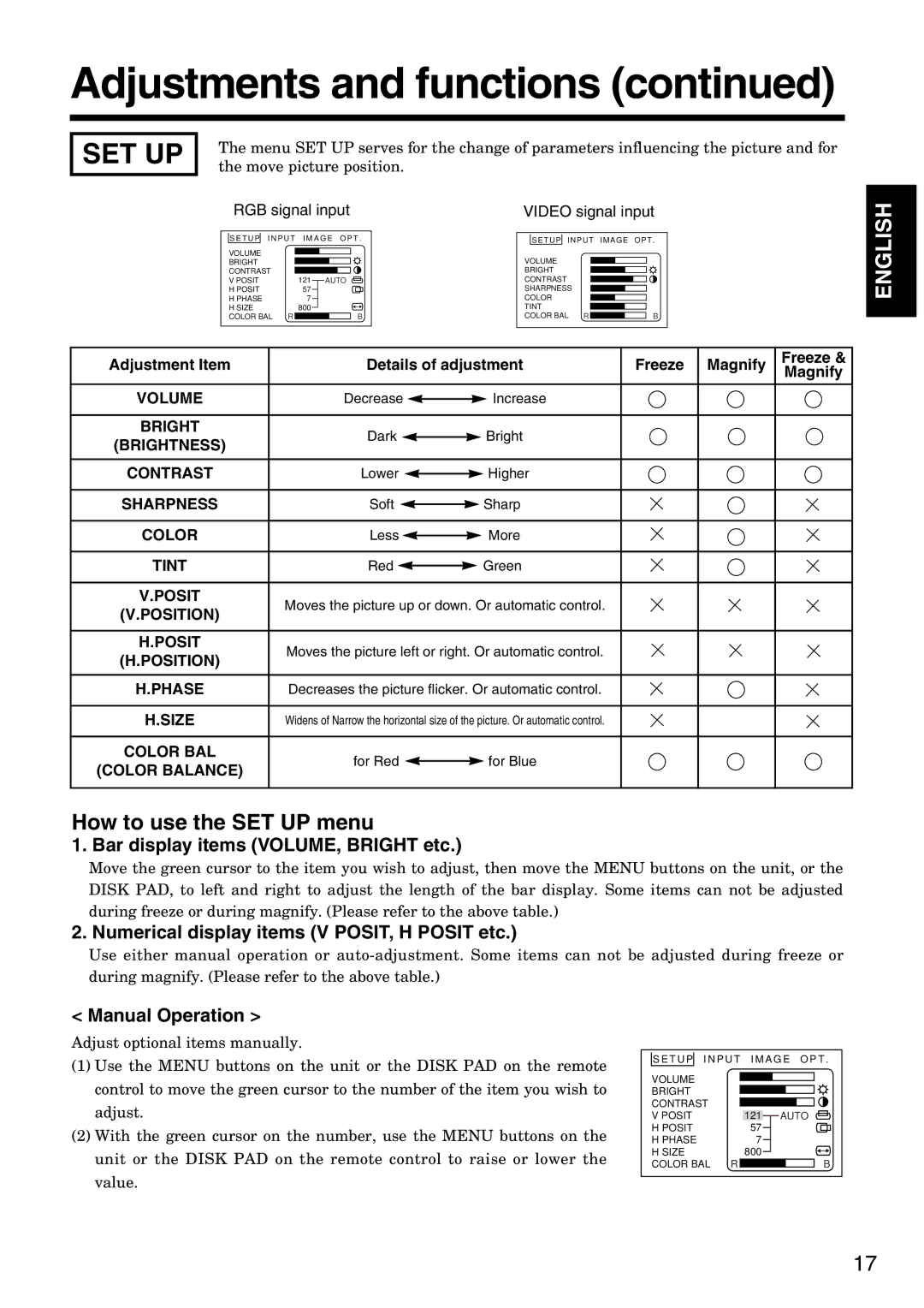 Dukane 28A8035 manual How to use the SET UP menu, Bar display items VOLUME, Bright etc, Manual Operation 