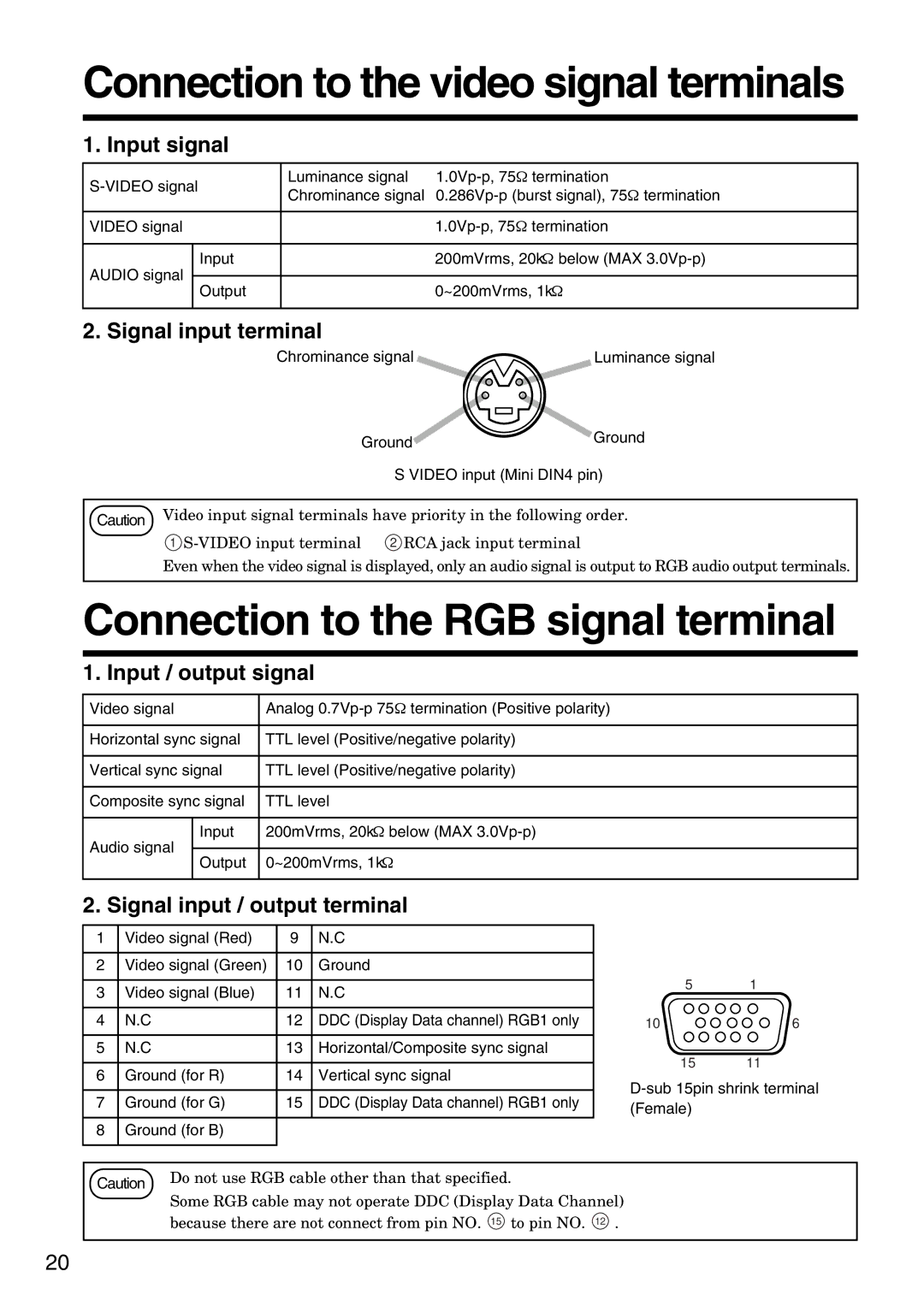 Dukane 28A8035 manual Connection to the video signal terminals, Connection to the RGB signal terminal 