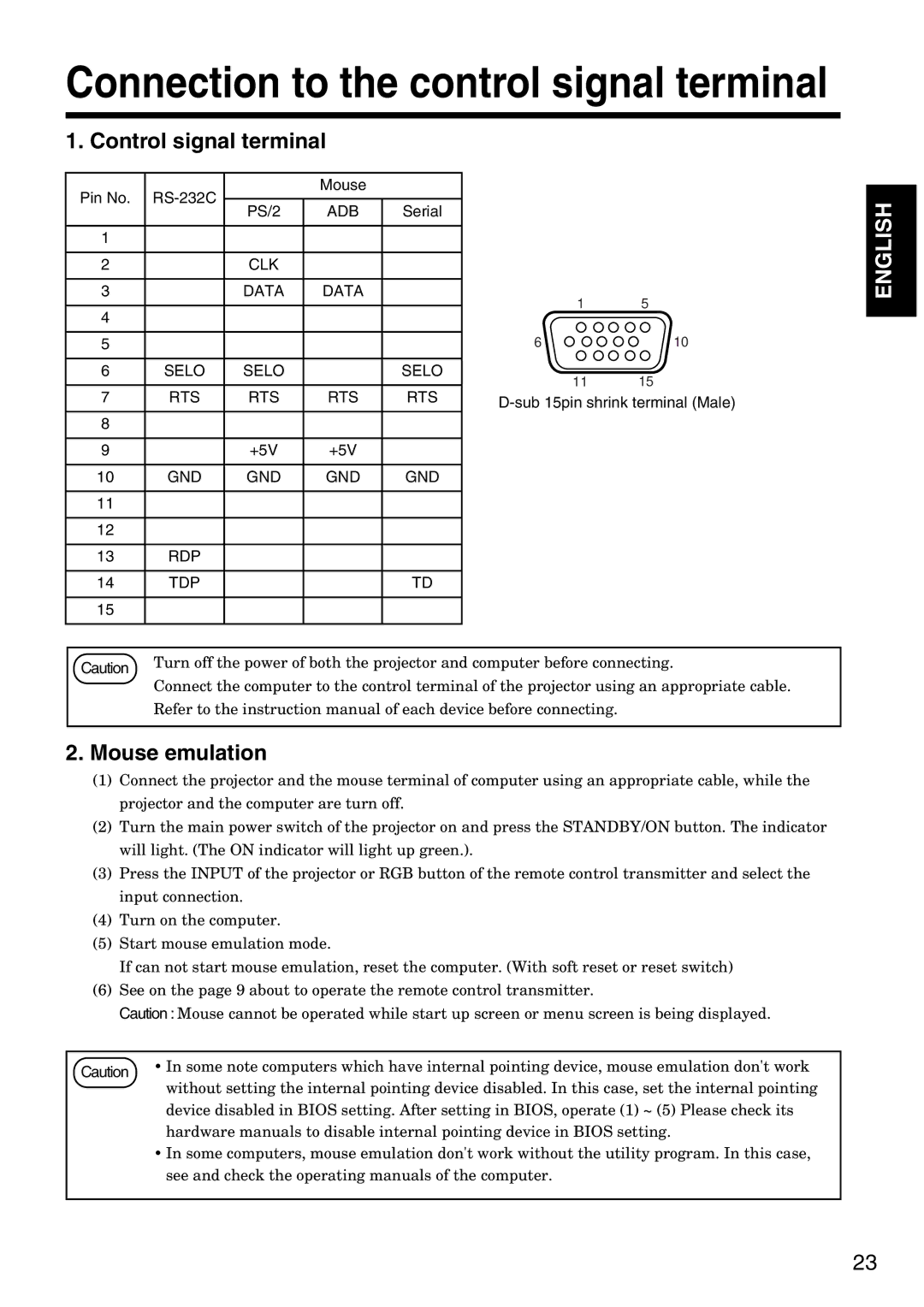 Dukane 28A8035 manual Connection to the control signal terminal, Control signal terminal, Mouse emulation 