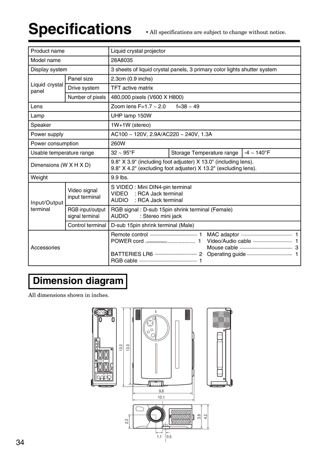 Dukane 28A8035 manual Dimension diagram, RCA Jack terminal Input terminal Input/Output, Operating guide RGB cable 