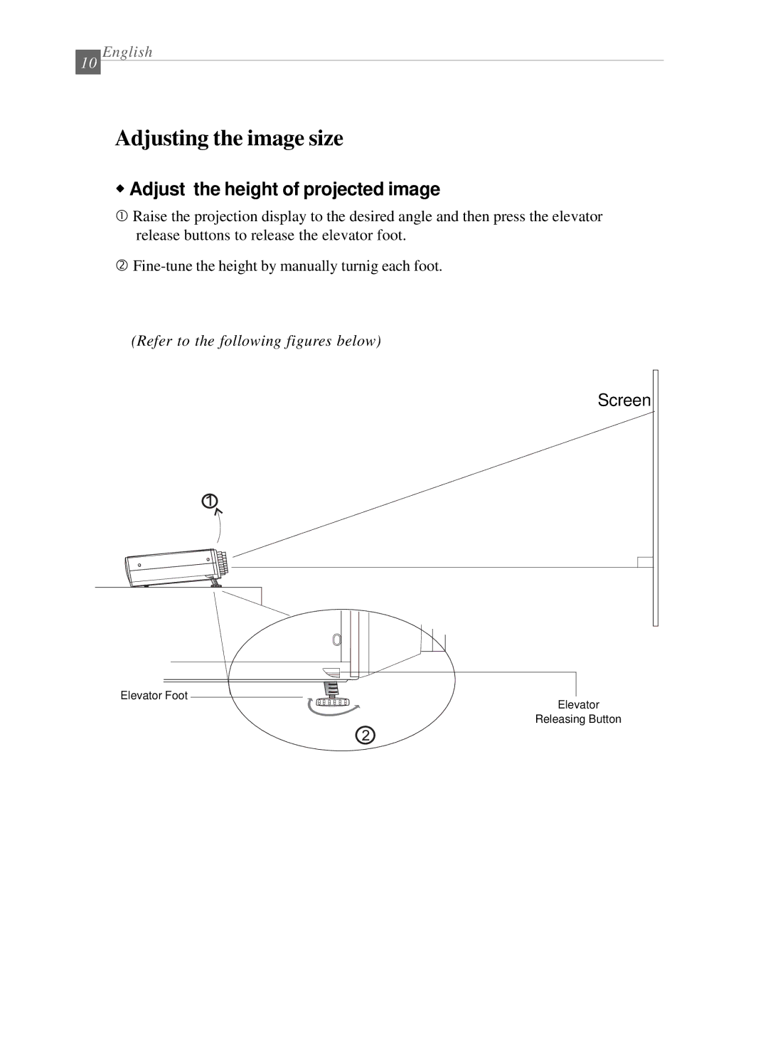 Dukane 28A8040 manual Adjusting the image size, Adjust the height of projected image 