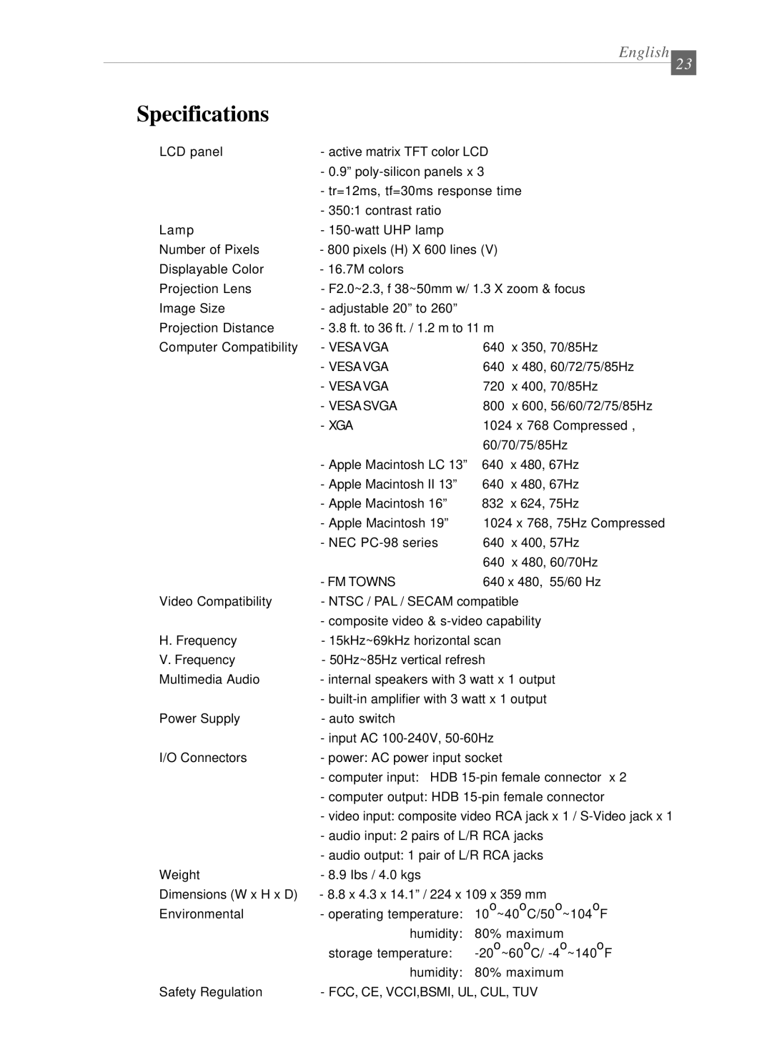 Dukane 28A8040 manual Specifications, Xga 