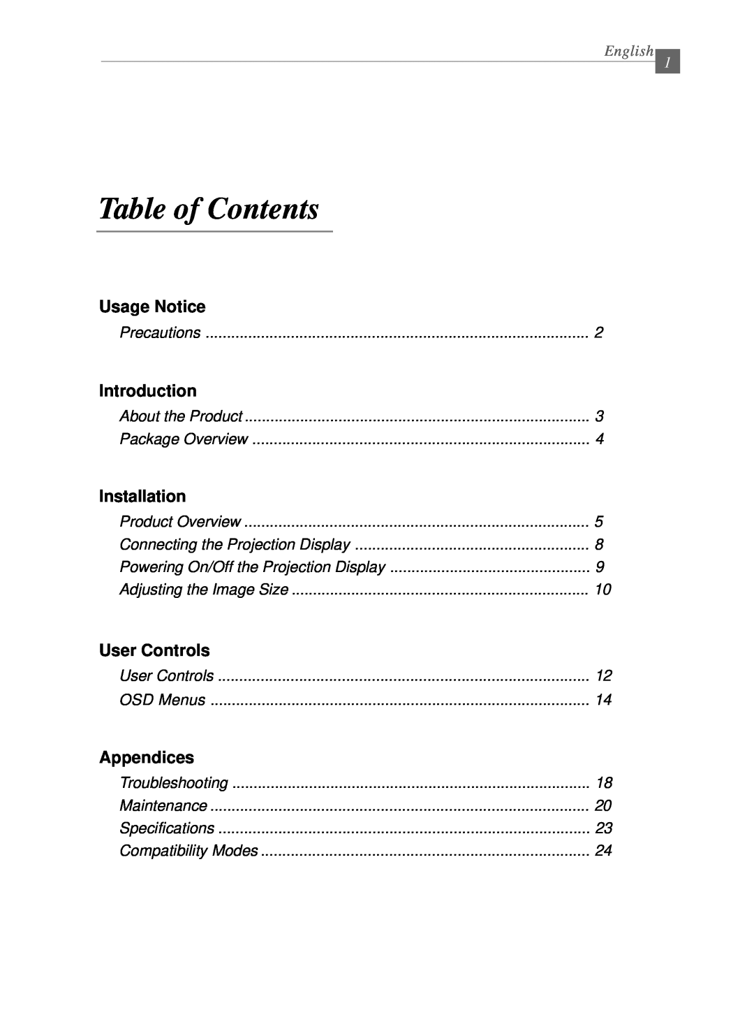 Dukane 28A8040 manual Table of Contents, Usage Notice, Introduction, Installation, User Controls, Appendices, English 