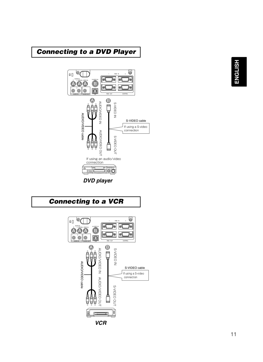 Dukane 28A8049B user manual Connecting to a DVD Player, Connecting to a VCR 