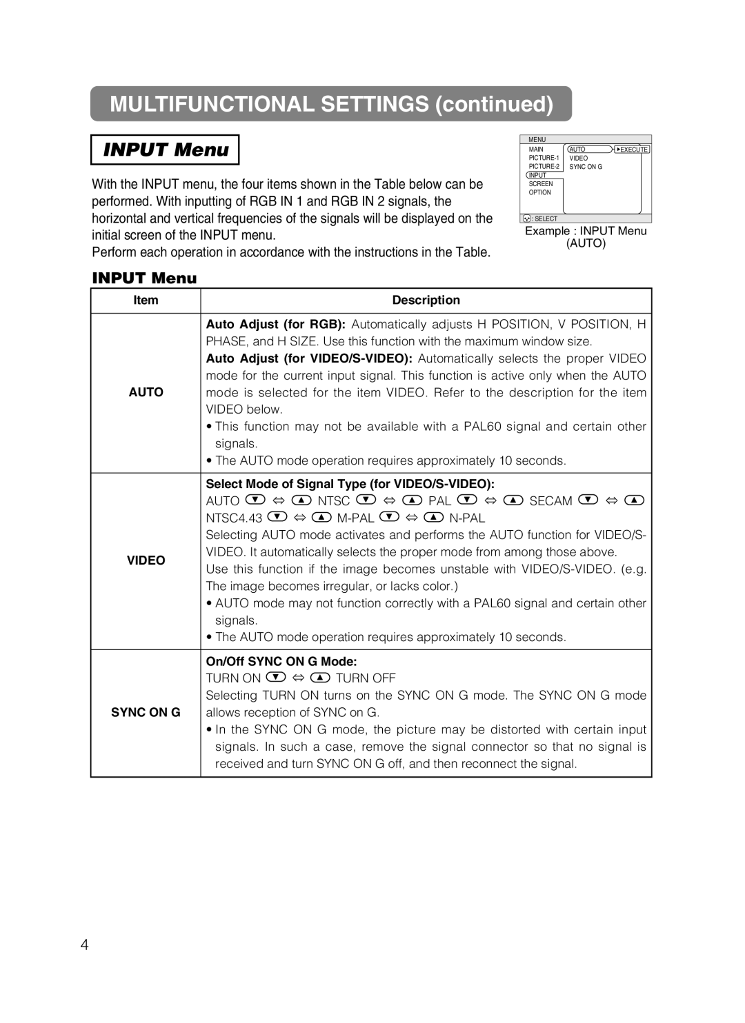 Dukane 28A8049B user manual Input Menu, Auto, Video 