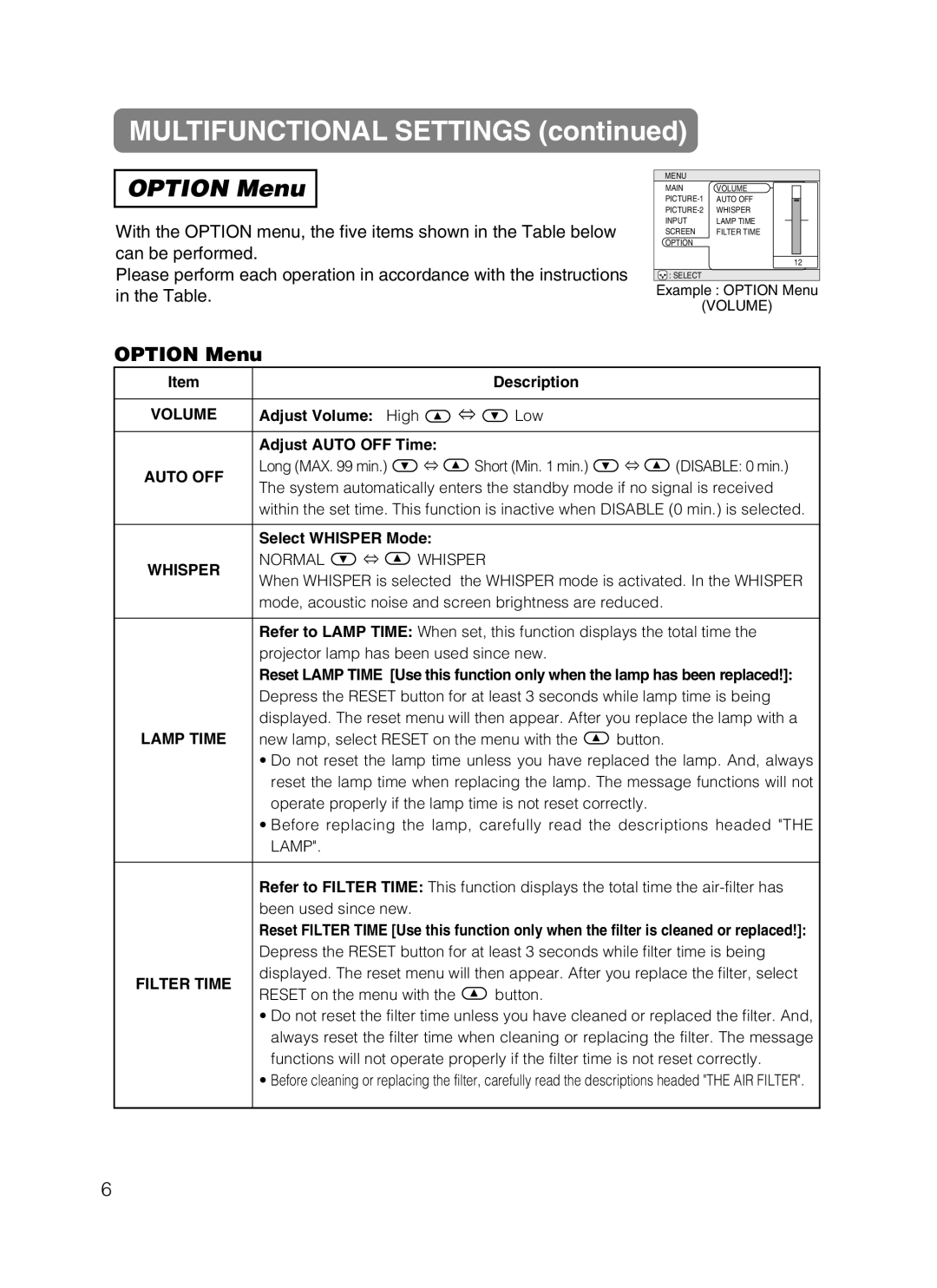 Dukane 28A8049B user manual Option Menu, Auto OFF, Whisper, Filter Time 