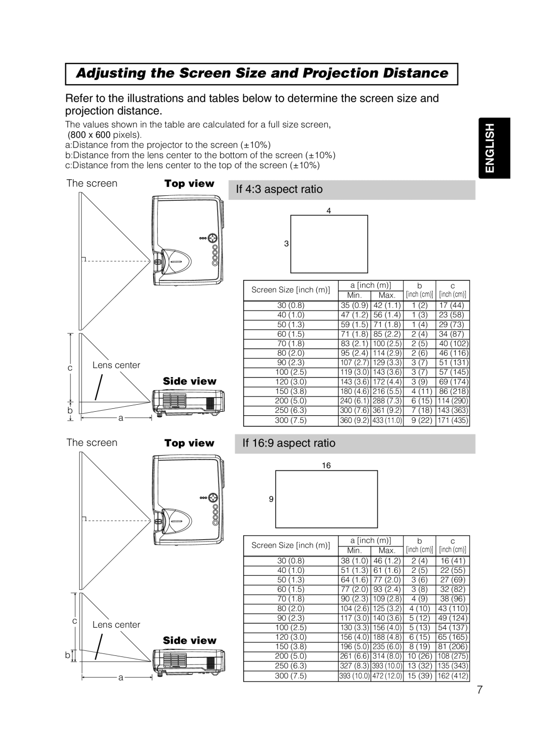 Dukane 28A8049B user manual Adjusting the Screen Size and Projection Distance, Top view Side view 