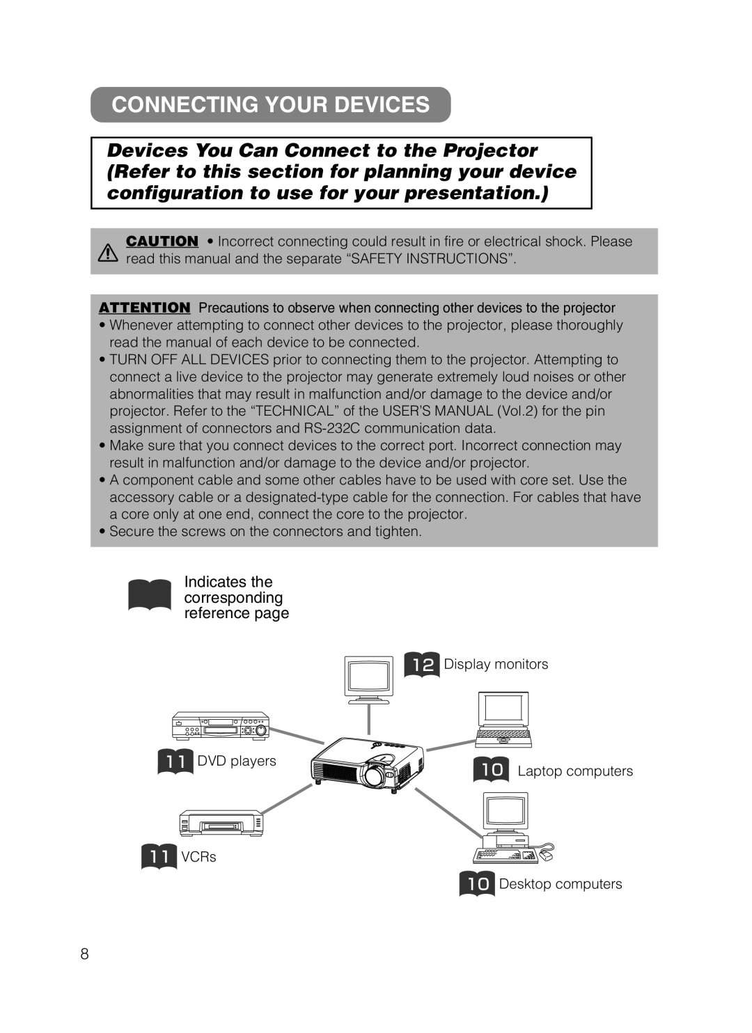 Dukane 28A8049B user manual Connecting Your Devices, Indicates the corresponding reference page 