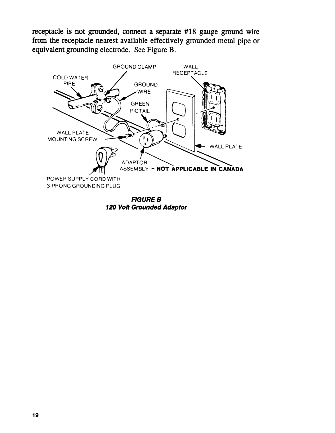 Dukane 28A81C, 28A8SC manual 