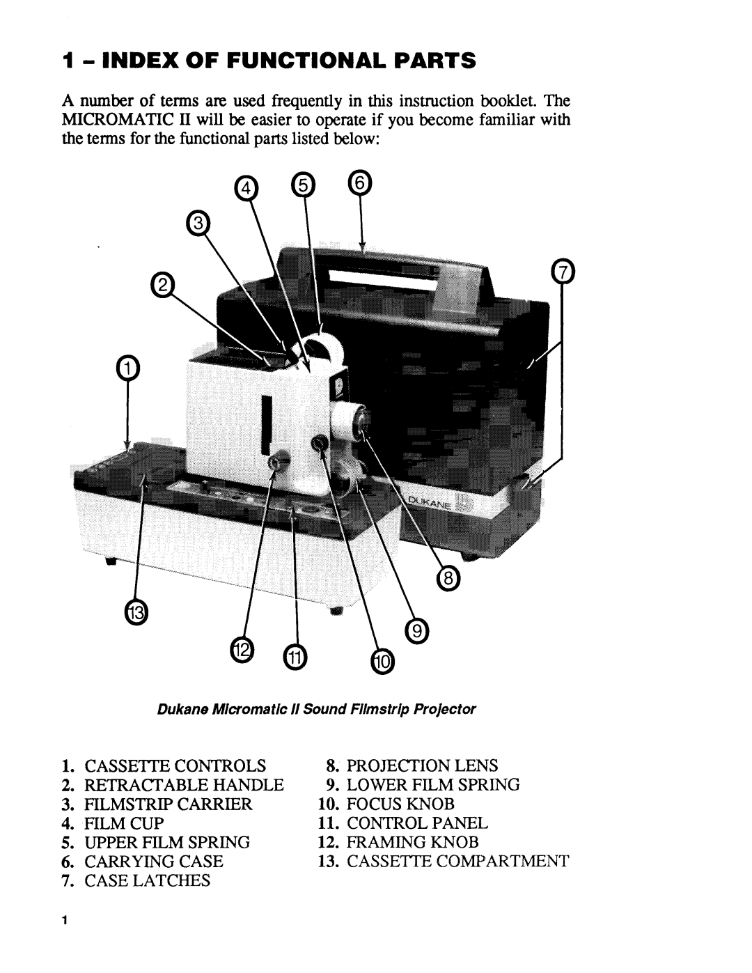 Dukane 28A81C, 28A8SC manual 