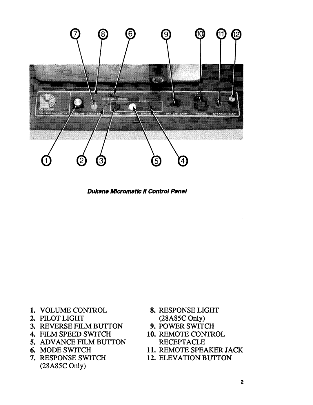 Dukane 28A8SC, 28A81C manual 