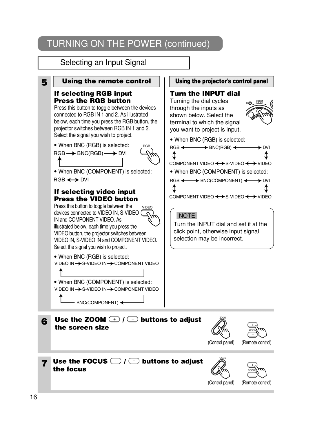 Dukane 28A8247 user manual Turning on the Power, Selecting an Input Signal 