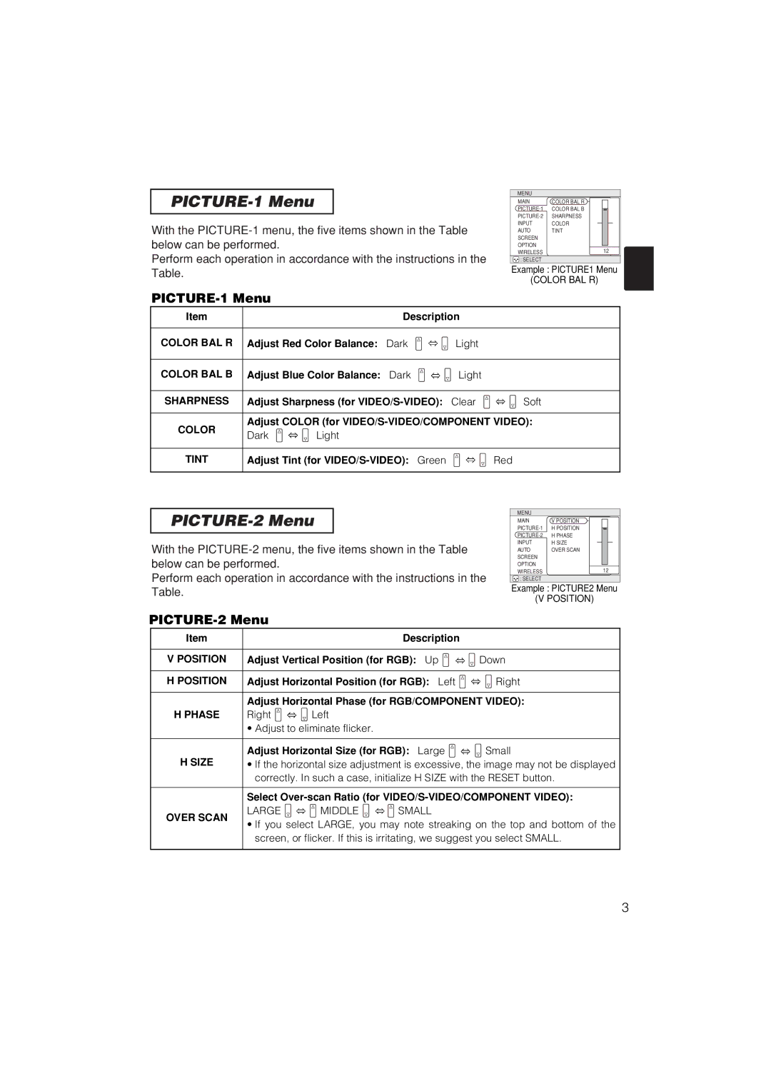 Dukane 28A8711 user manual PICTURE-1 Menu, PICTURE-2 Menu 