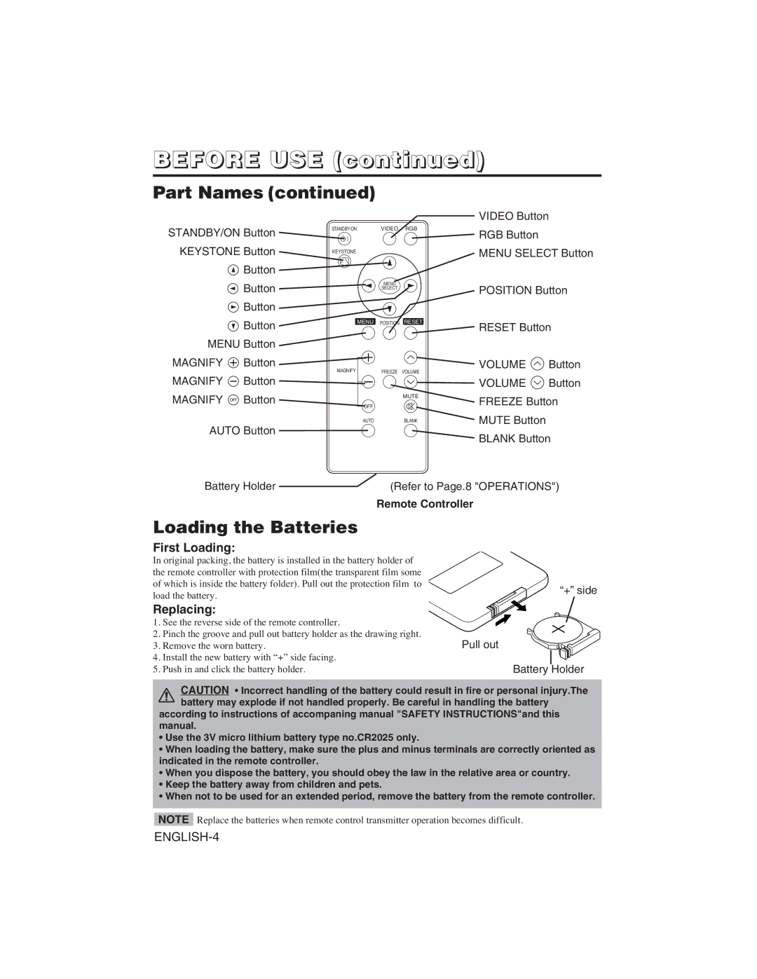 Dukane 28A8751 user manual Loading the Batteries, First Loading, Replacing, Remote Controller 