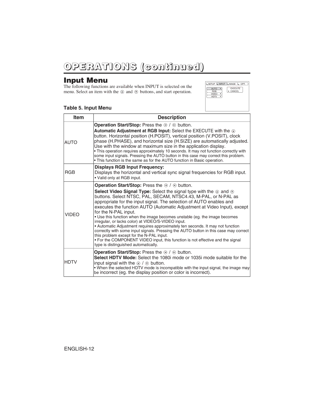 Dukane 28A8751 user manual Input Menu 