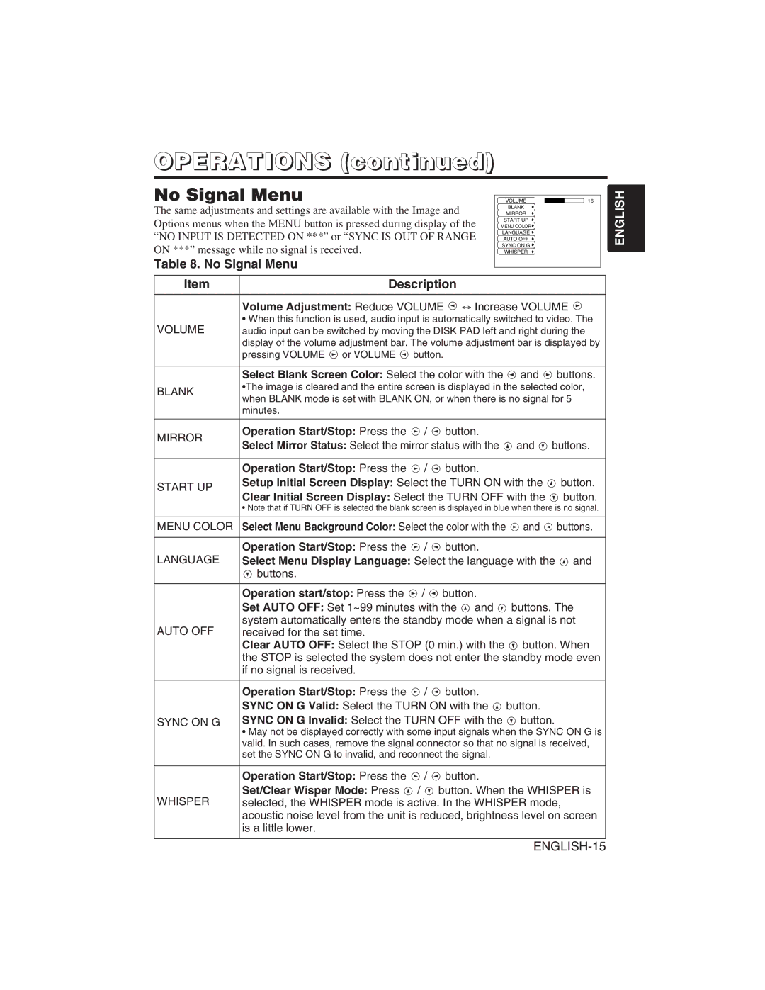 Dukane 28A8751 user manual No Signal Menu, Select Blank Screen Color Select the color with 