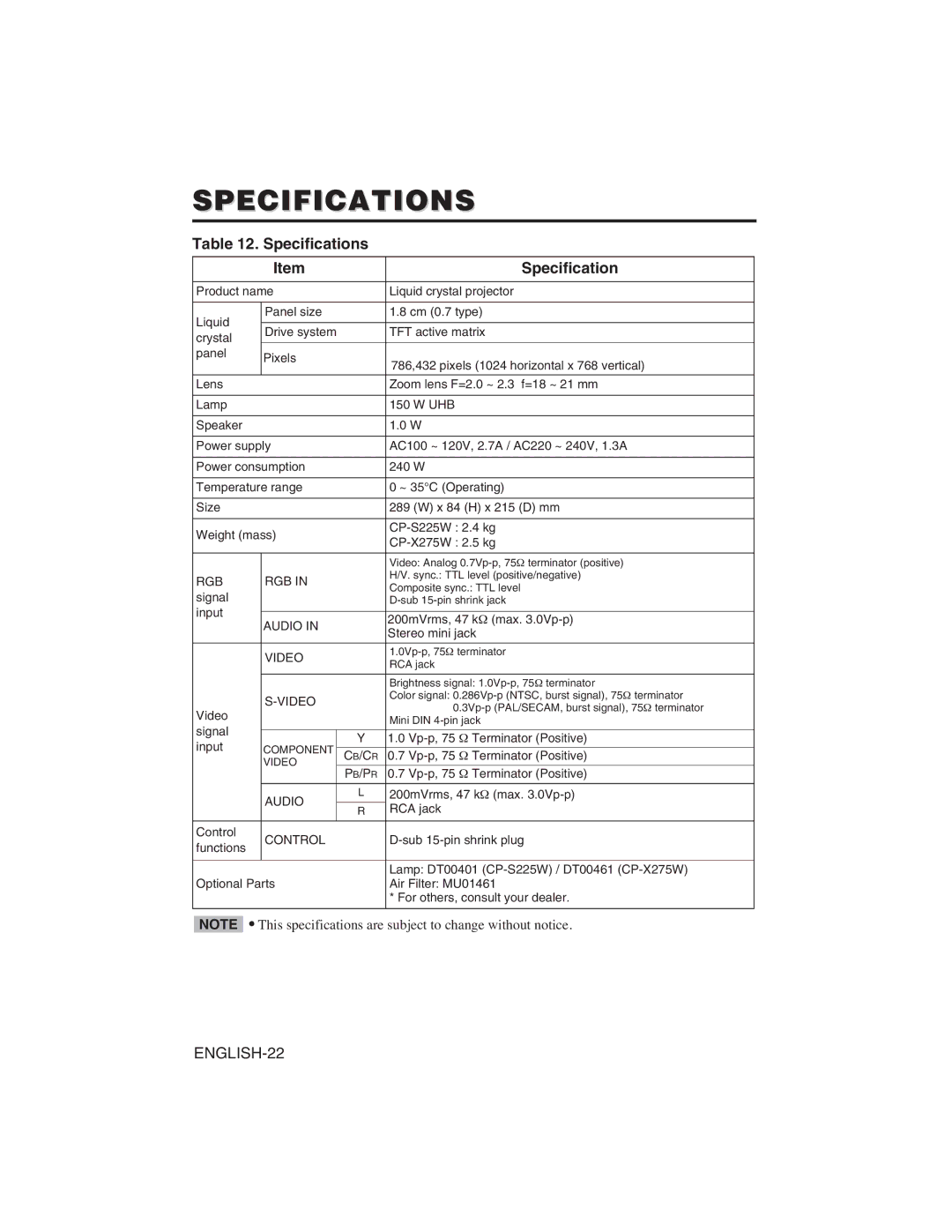 Dukane 28A8751 user manual Specifications 