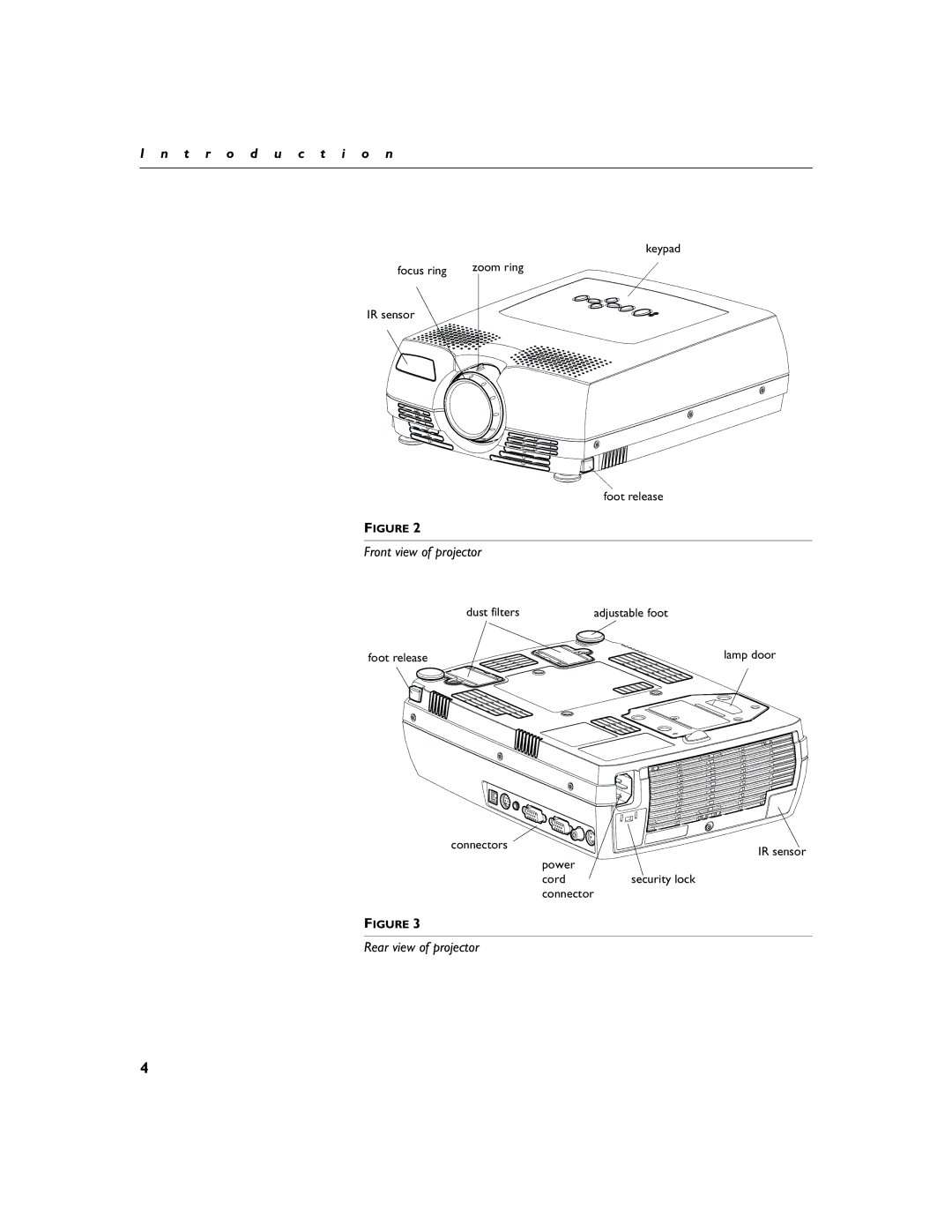 Dukane 28A8753, 28A8043 manual Rear view of projector 