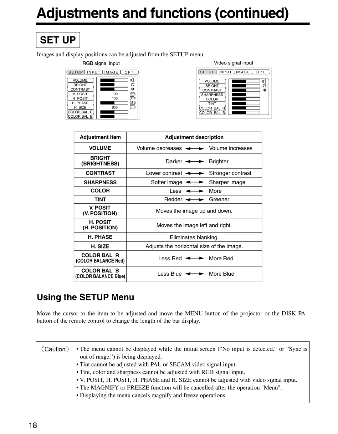 Dukane 28A8800A manual Set Up, Using the Setup Menu 