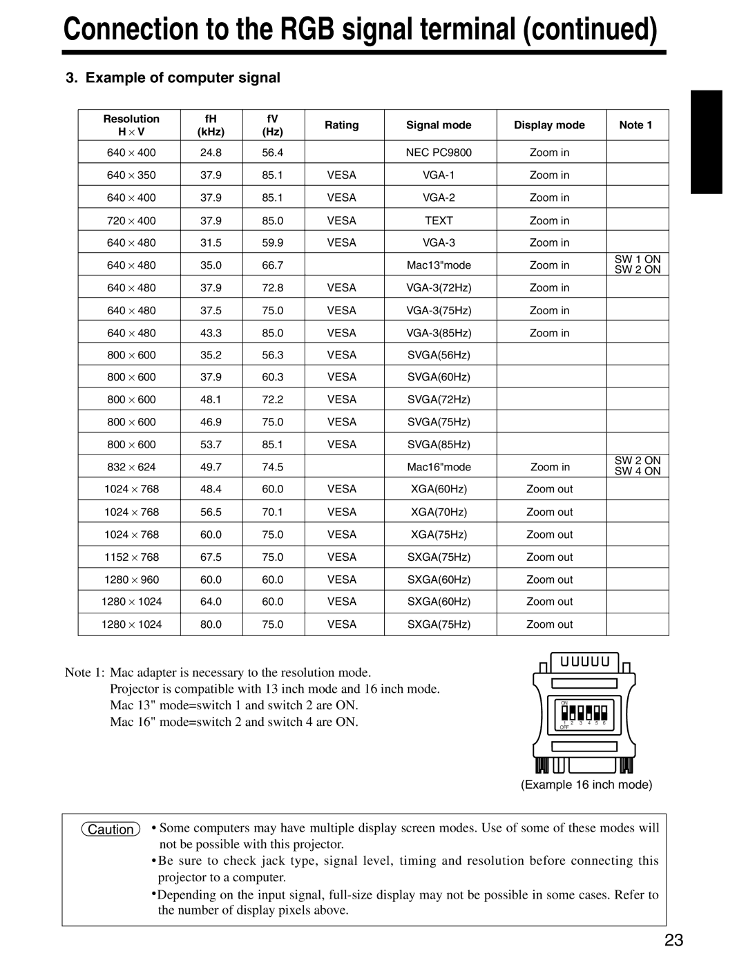 Dukane 28A8800A manual Connection to the RGB signal terminal, Example of computer signal 