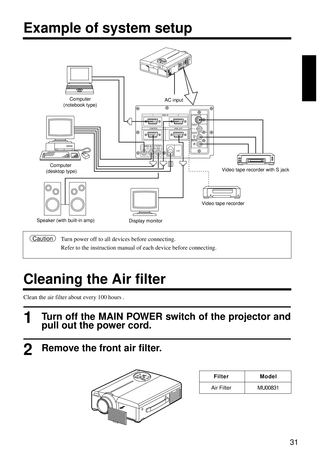 Dukane 28A8800A Example of system setup, Cleaning the Air filter, Pull out the power cord Remove the front air filter 