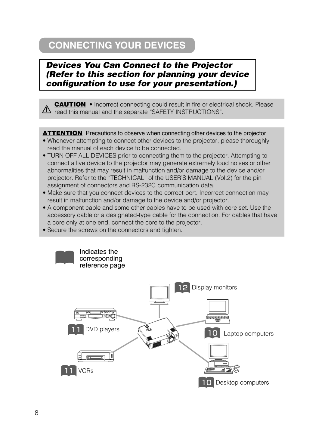 Dukane 28A8801A user manual Connecting Your Devices 