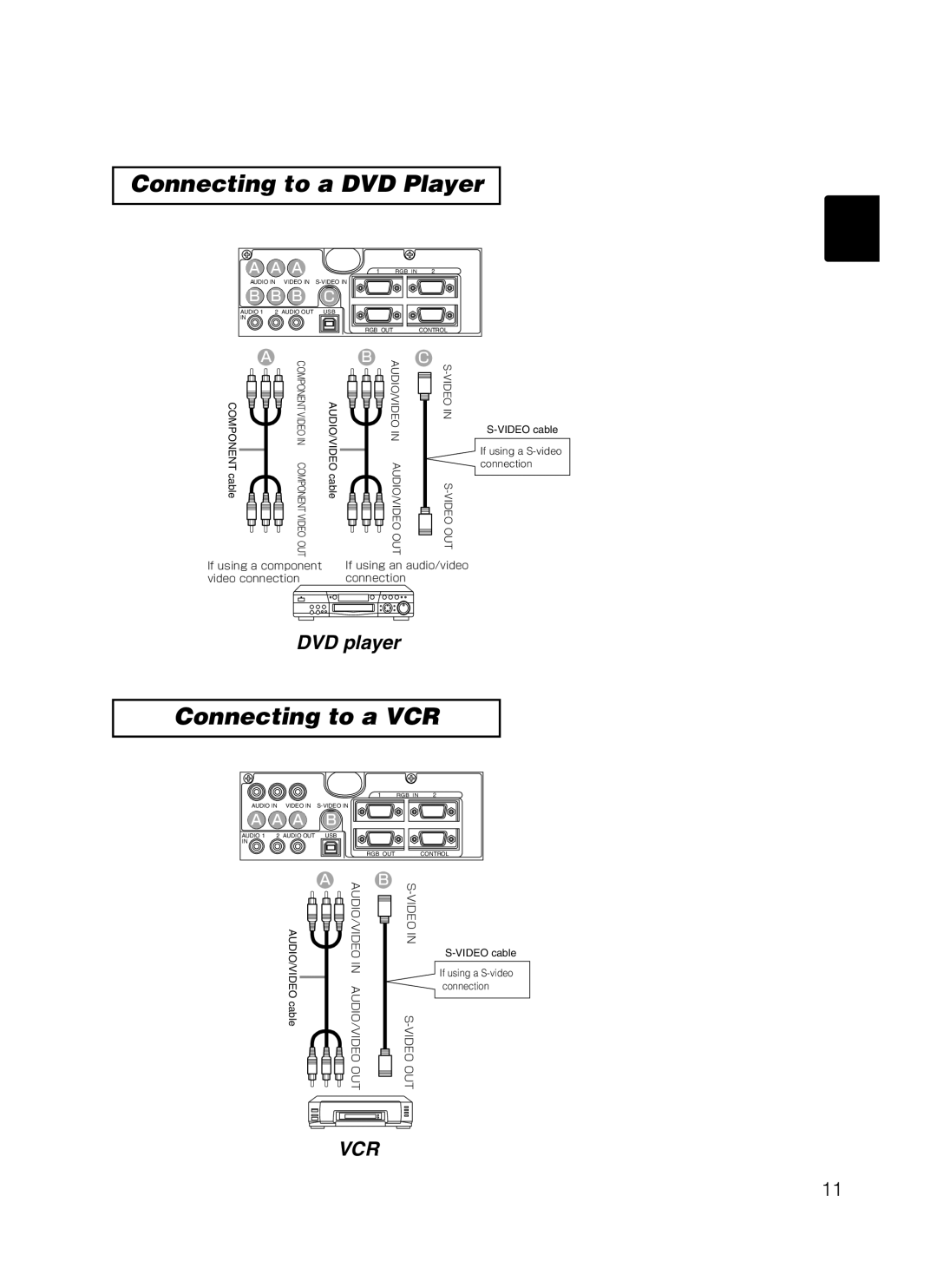 Dukane 28A8801A user manual Connecting to a DVD Player, Connecting to a VCR 