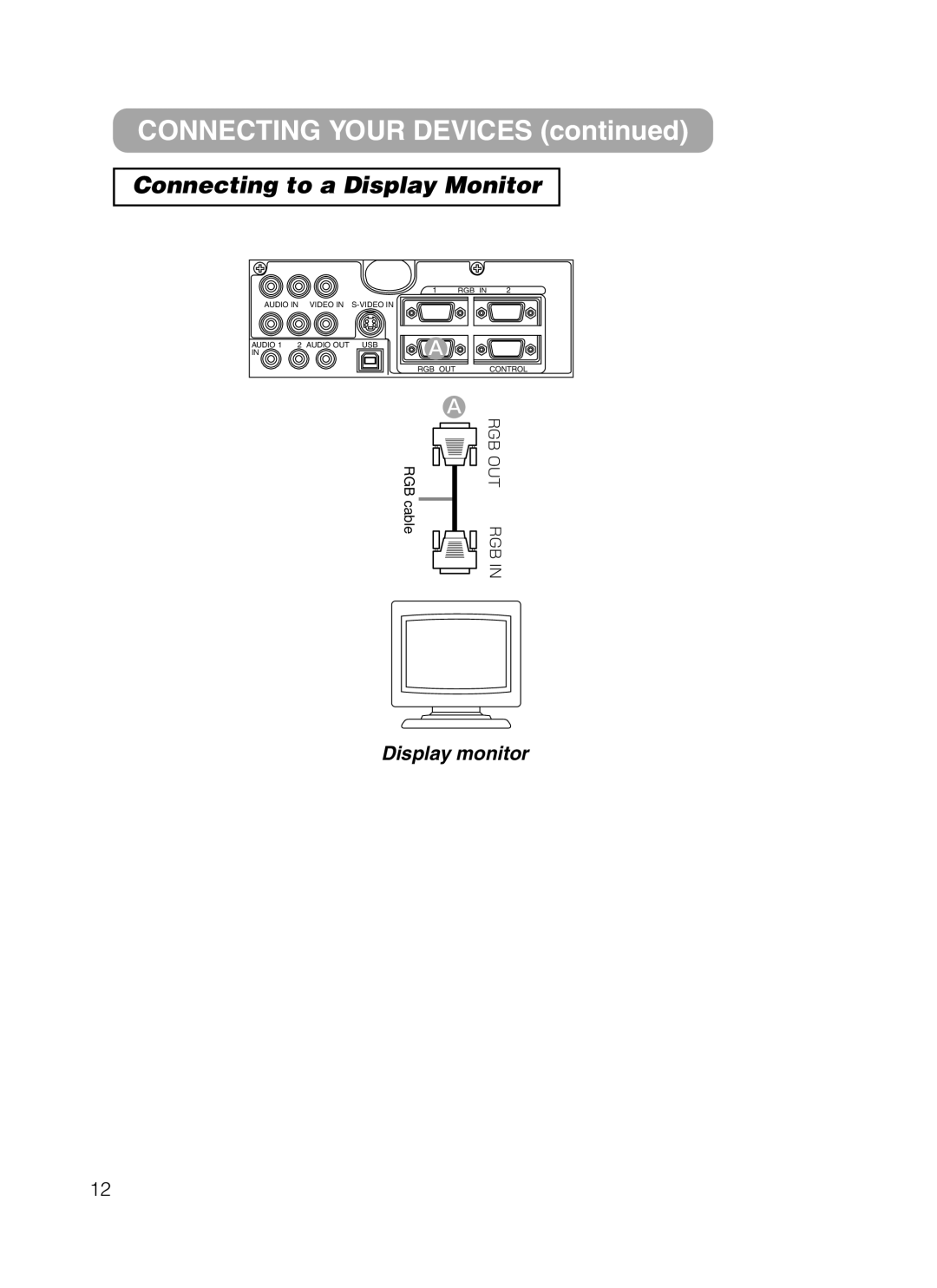 Dukane 28A8801A user manual Connecting to a Display Monitor 