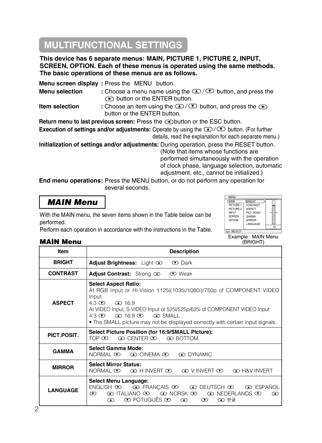 Dukane 28A8801A user manual Multifunctional Settings, Main Menu 