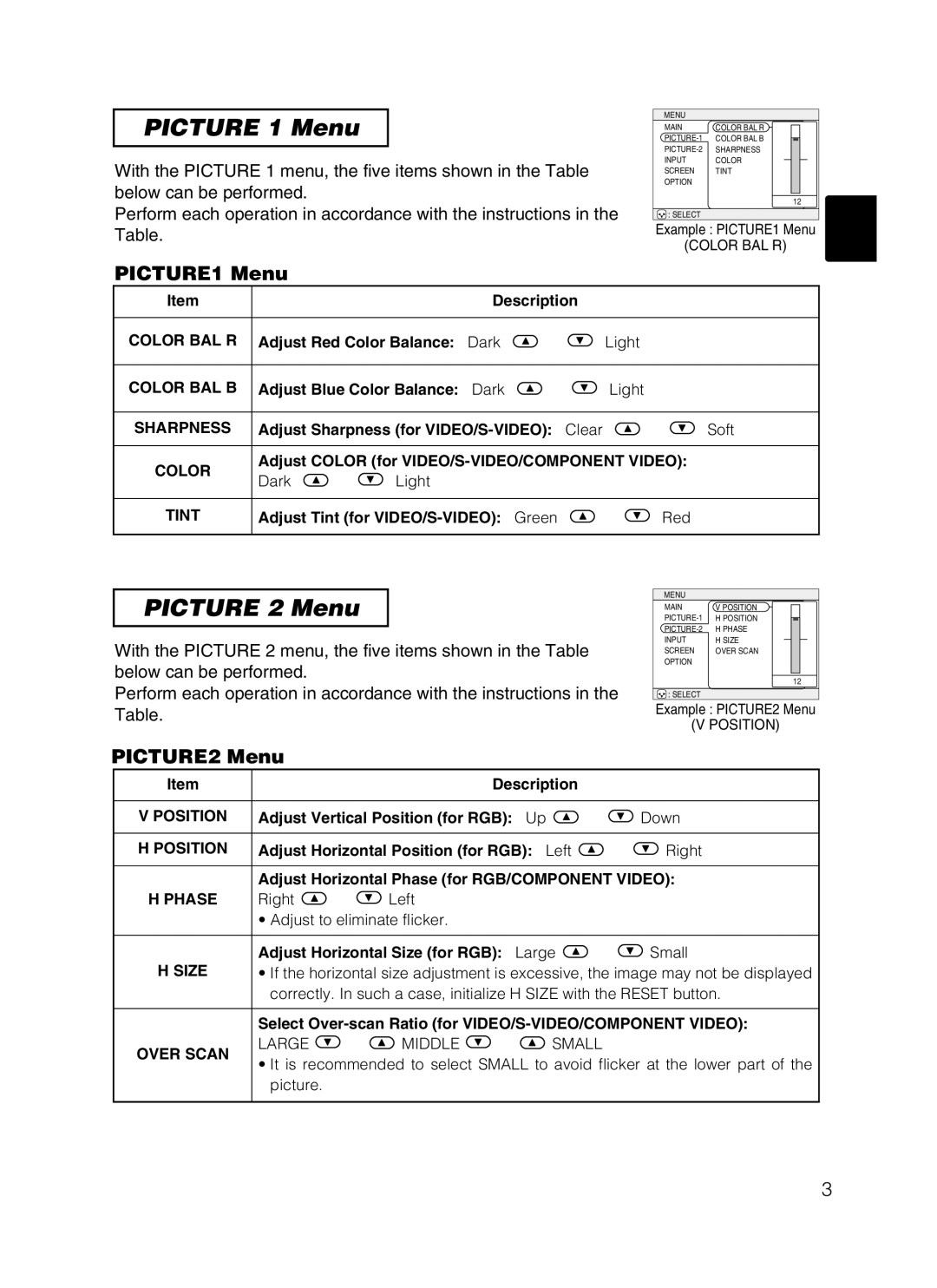 Dukane 28A8801A user manual Picture 1 Menu, Picture 2 Menu, PICTURE1 Menu, PICTURE2 Menu 