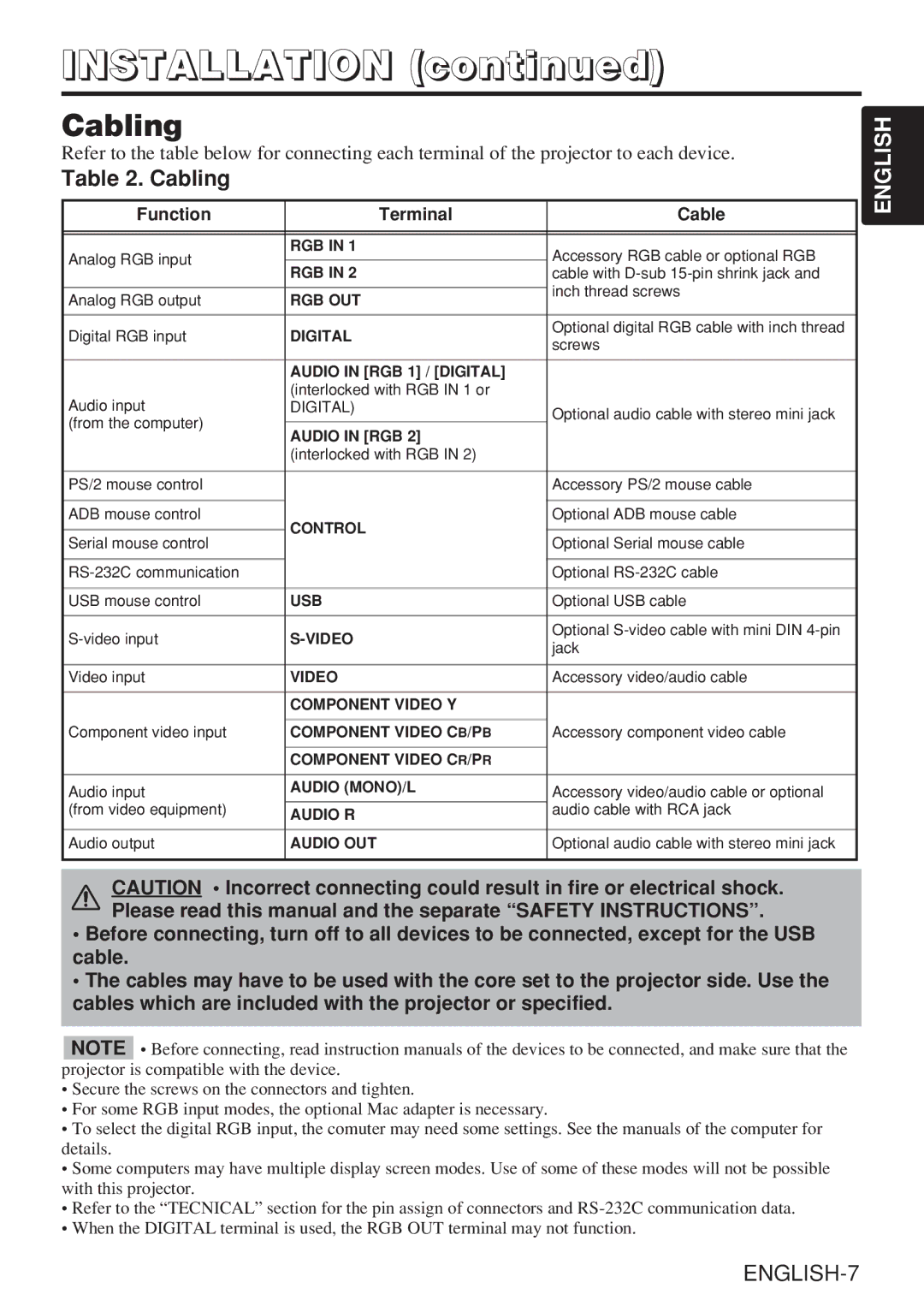 Dukane 28A8909 manual Cabling 