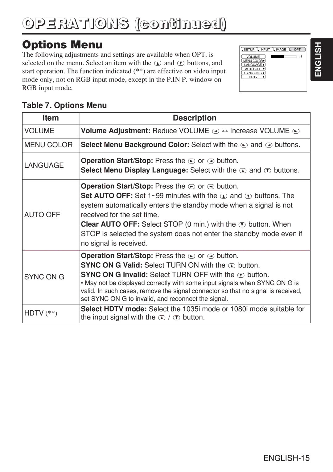 Dukane 28A8909 manual Options Menu Description 