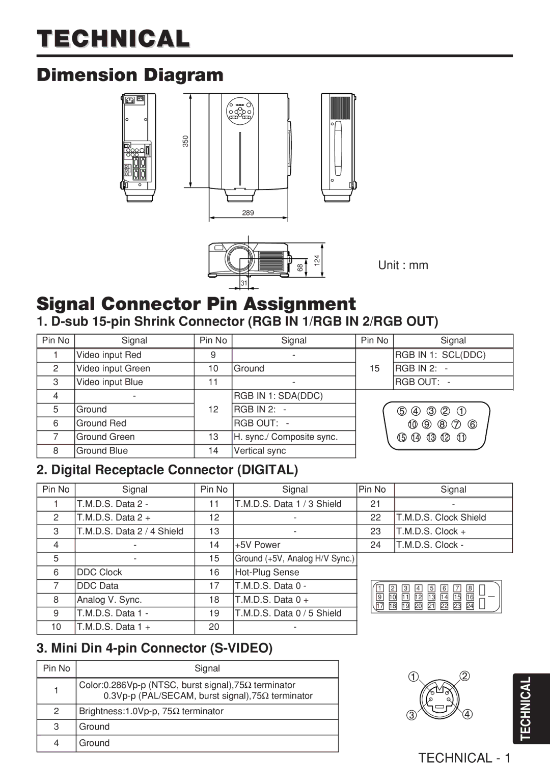 Dukane 28A8909 manual Technical, Dimension Diagram, Signal Connector Pin Assignment 