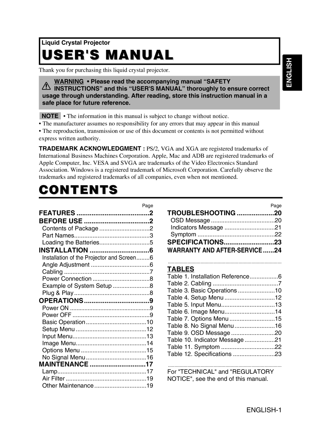 Dukane 28A8910 user manual Contents 