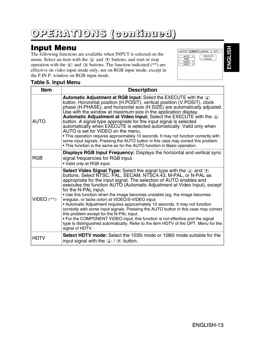 Dukane 28A8910 user manual Input Menu, Automatic Adjustment at RGB Input Select the Execute with 