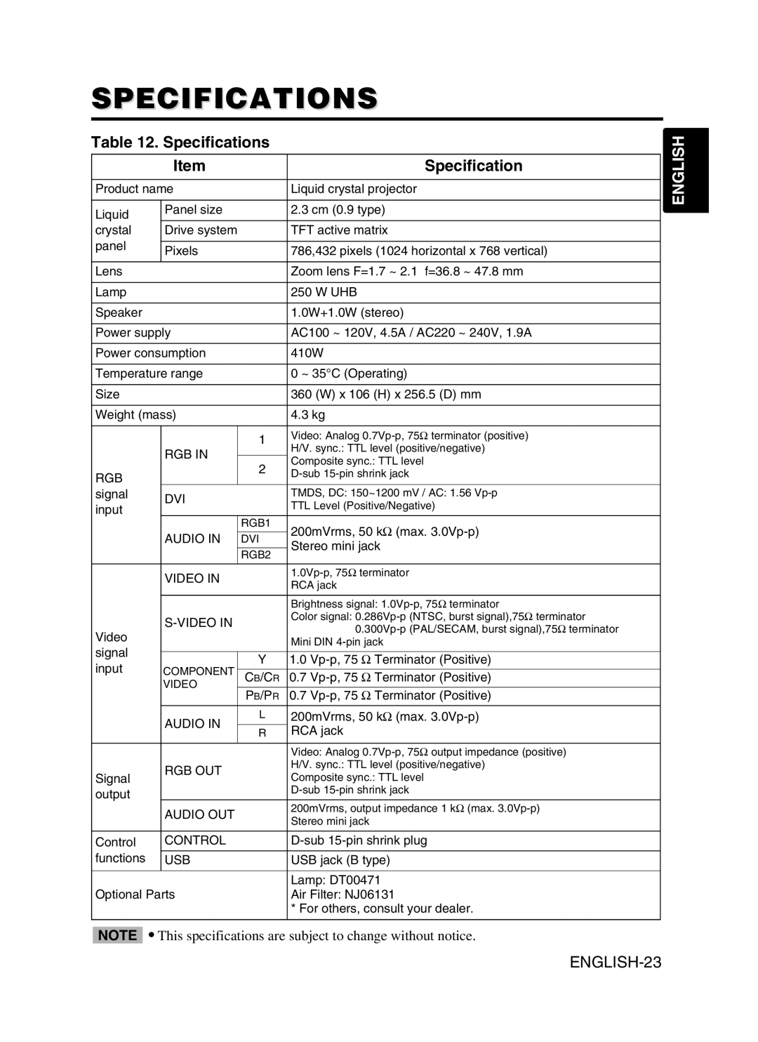 Dukane 28A8910 user manual Specifications 