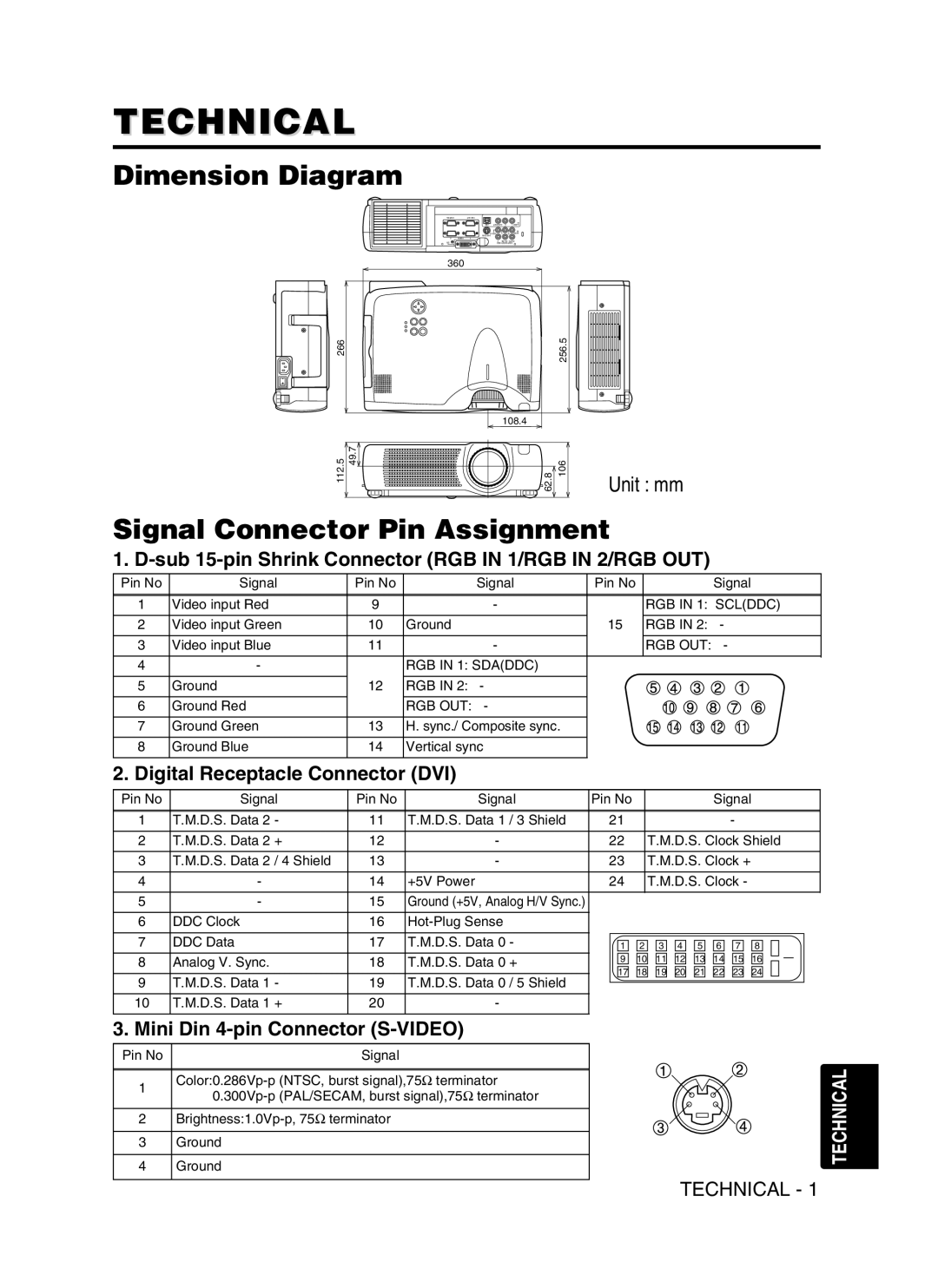 Dukane 28A8910 user manual Technical, Dimension Diagram, Signal Connector Pin Assignment 