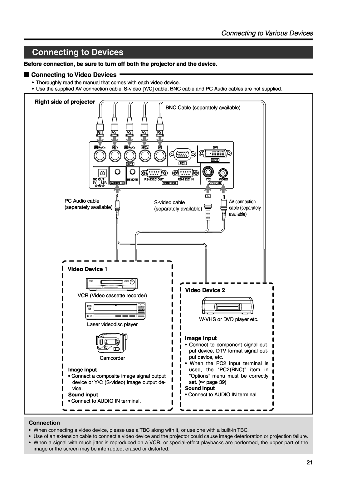 Dukane 28A9017 user manual Connecting to Devices, Connecting to Various Devices,  Connecting to Video Devices, Image input 