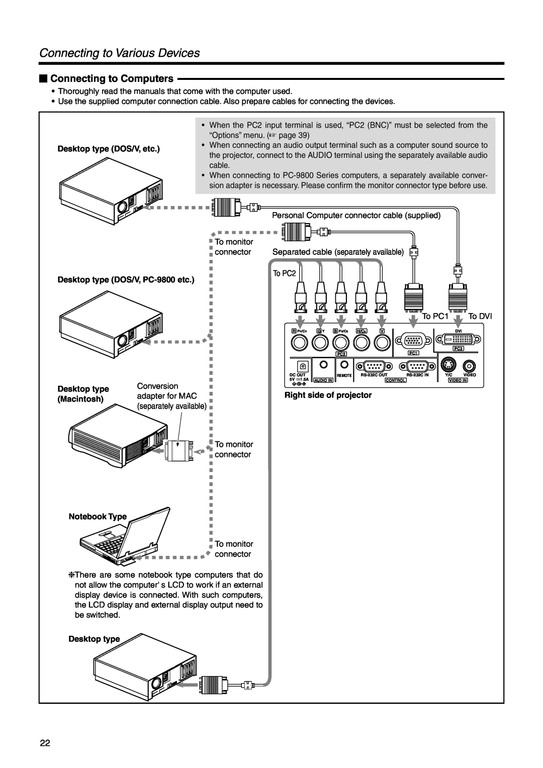 Dukane 28A9017 Connecting to Various Devices,  Connecting to Computers, Personal Computer connector cable supplied 