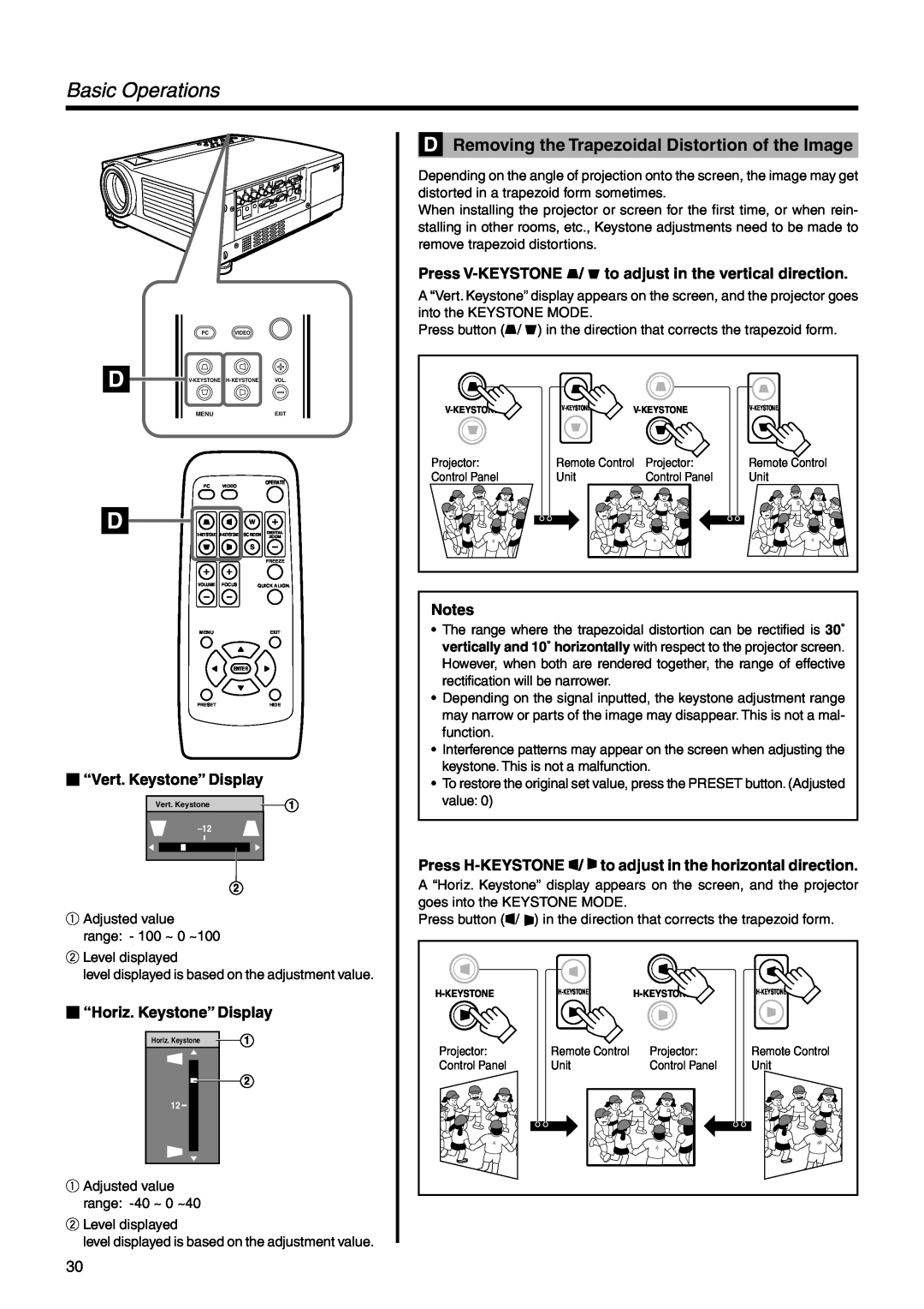 Dukane 28A9017 user manual Basic Operations, Removing the Trapezoidal Distortion of the Image,  “Vert. Keystone” Display 
